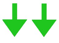 Gagner avec l'évolution significative